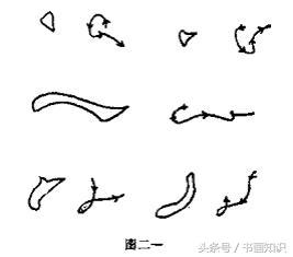 还没有来得及铺开来写的《书法百问》