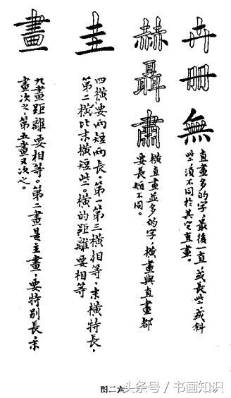 还没有来得及铺开来写的《书法百问》