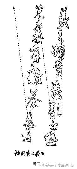 还没有来得及铺开来写的《书法百问》