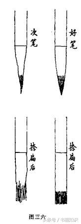 还没有来得及铺开来写的《书法百问》