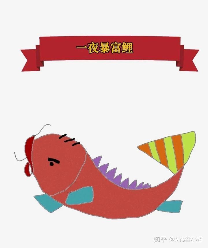 支付宝锦鲤信小呆一亿奖品清单,支付宝锦鲤信小呆礼物清单