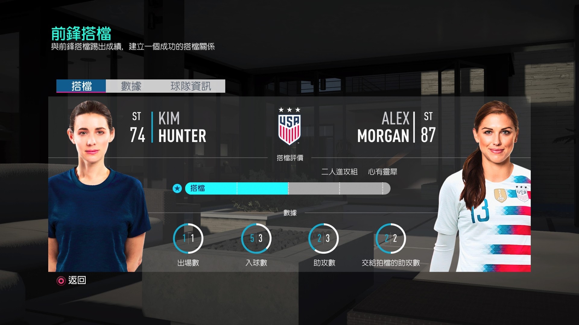 fifa19足球征程01集,fifa19足球征程在哪