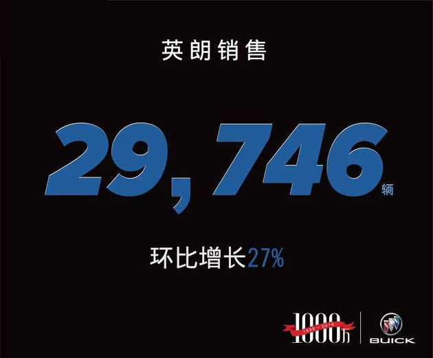 别克英朗销量2023,别克英朗三缸现在怎么样