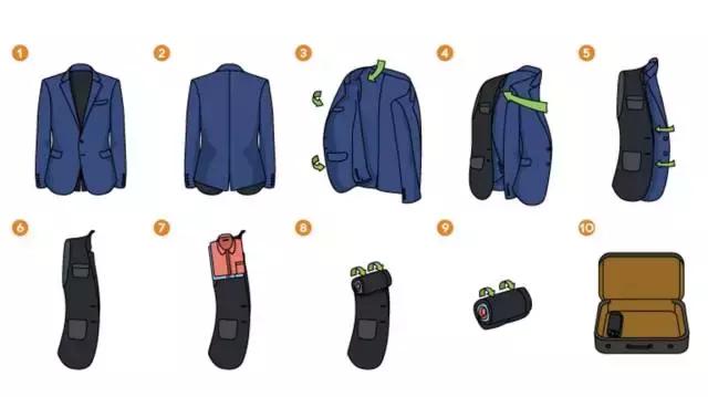 什么是正确的西服打理方法,女士西服丝带如何打理