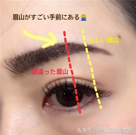 眉毛画不好一定要看,画眉毛误区