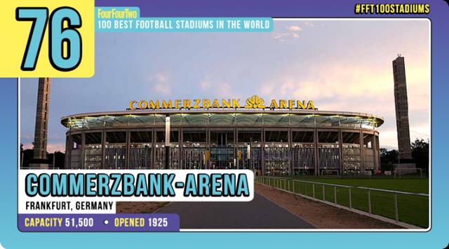 世界十大球场高清照片,世界十大漂亮球场