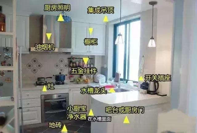 装修自购主材价格表,最新装修主材价格照着买准没错