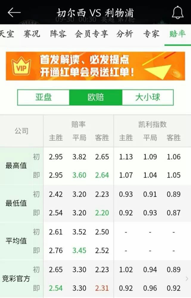 足彩比分秘籍,足彩无风险打法