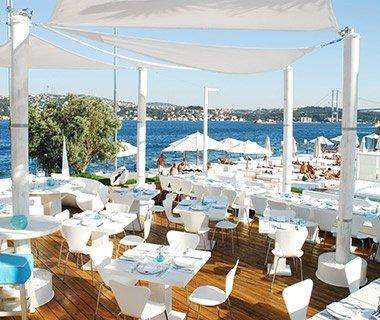 世界旅行盘点,世界旅行胜地排名