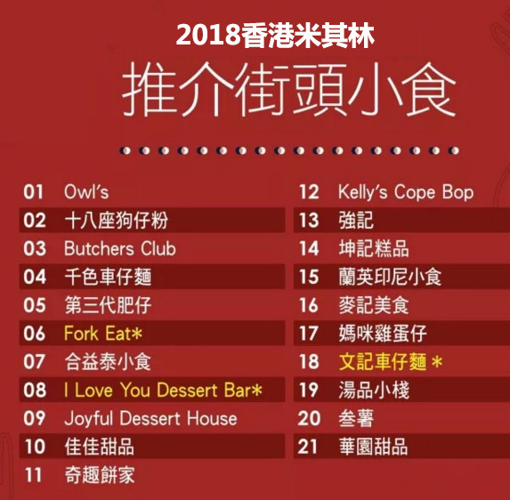 香港美食米其林推荐,香港美食米其林泡芙