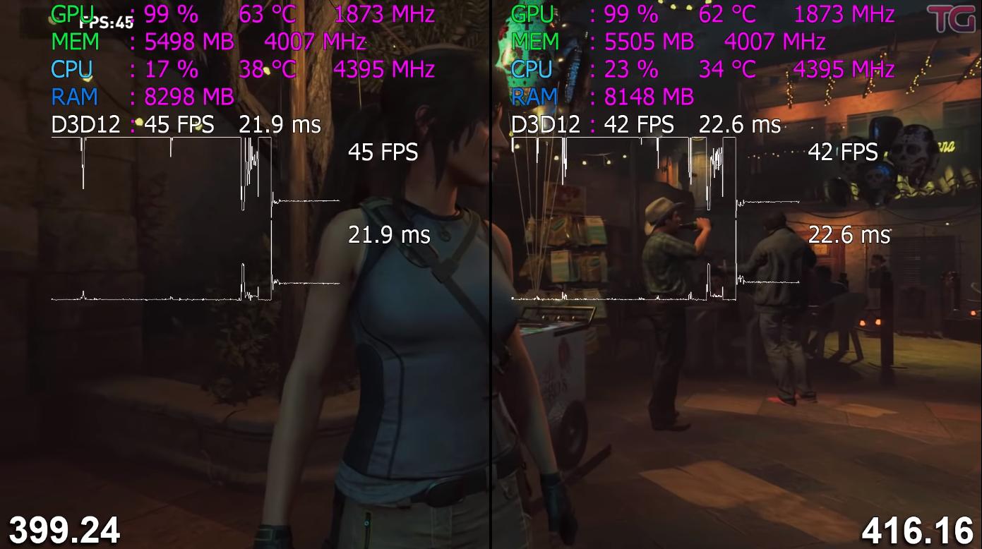 nvidia1060用哪个版本的显卡驱动,gtx1060要安装什么版本的显卡驱动