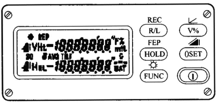 施工测量经纬仪读数,工地测量仪器经纬仪的使用方法