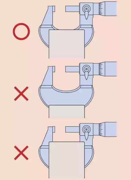 新手学千分尺怎么测量模具,精密仪器千分尺好用吗