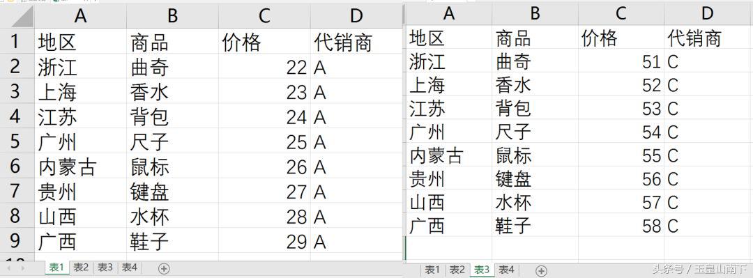 excel单行内容批量复制到合并行中,excel怎么快速批量的合并单元格