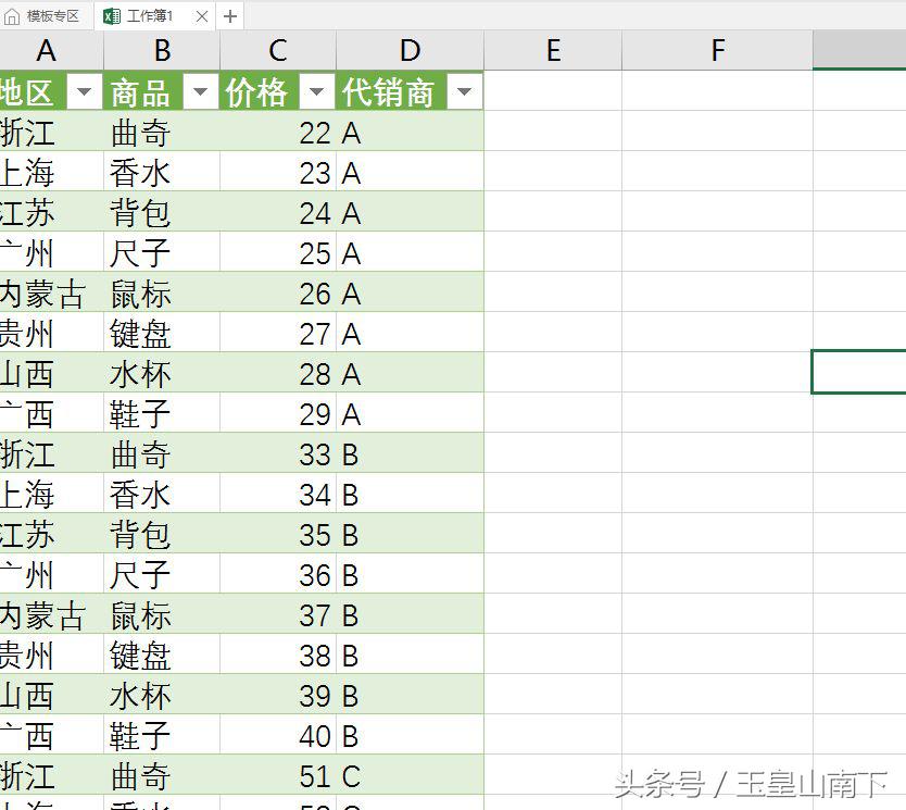 excel单行内容批量复制到合并行中,excel怎么快速批量的合并单元格