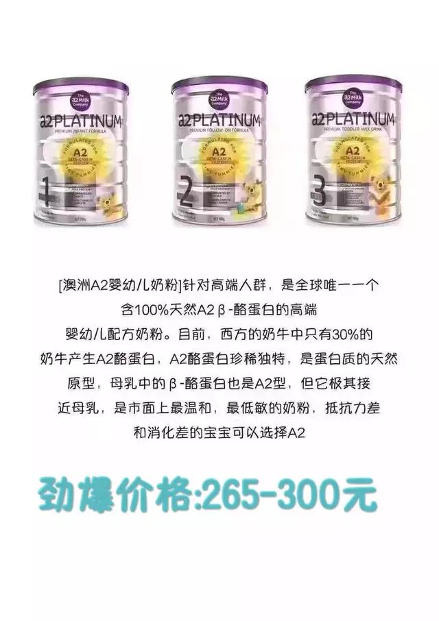 跨境保税进口奶粉劲爆价格，咨询微信：13896728703