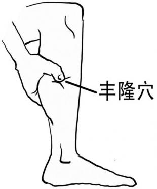 滋阴降火的穴位有哪些,滋阴降火脚底穴位