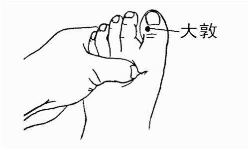 滋阴降火的穴位有哪些,滋阴降火脚底穴位