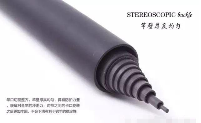 初学者怎么选择鱼竿,初学者路亚鱼竿怎么选