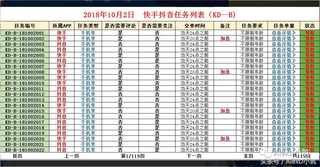 网络兼职套路,网络兼职套路大全
