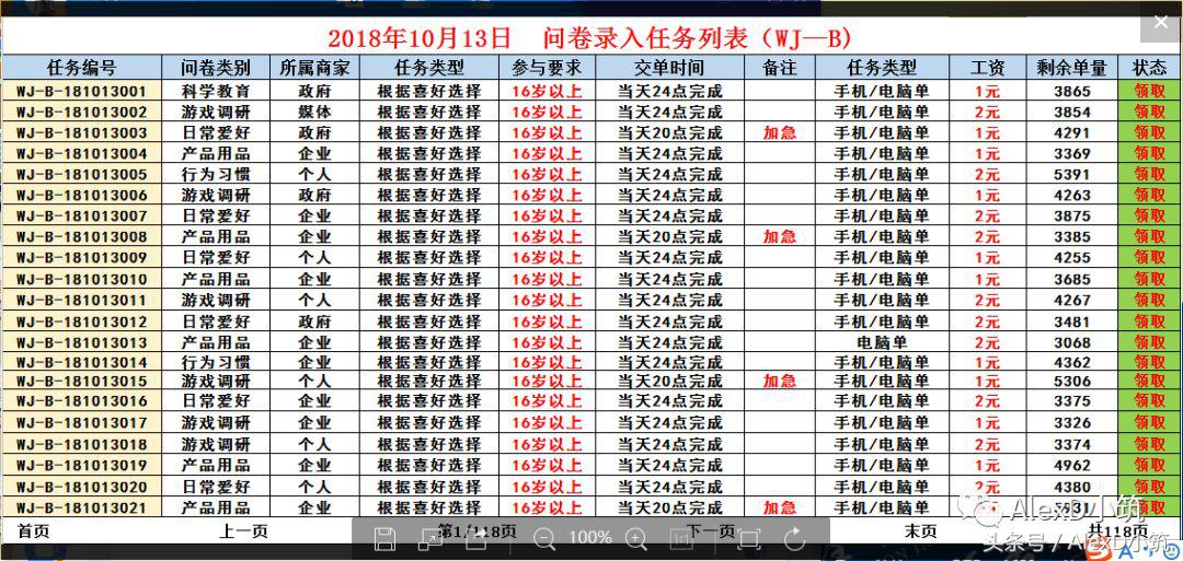 网络兼职套路,网络兼职套路大全