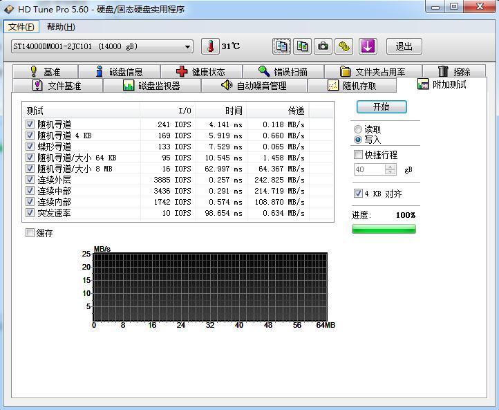 希捷酷鱼barracuda评测,希捷酷鱼测试