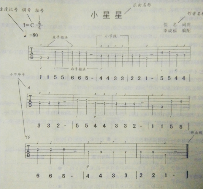 你还在为不会弹吉他找理由吗,你还在为吉他和弦转位而苦恼吗