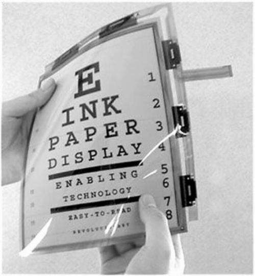 花900元买书,花900元买kindle电子书