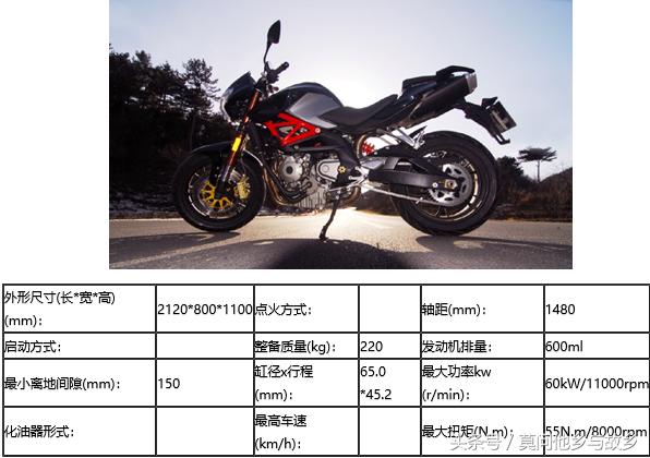 黄龙bn600值不值得买,黄龙bn600i怎么样好不好