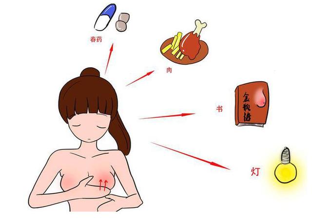 原因和真相令人吃惊，妈妈可别再这样养孩子了，6岁孩子性早熟