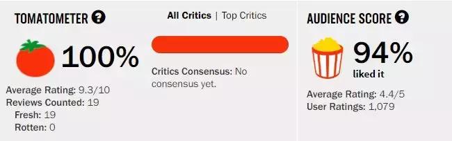 近年口碑最高的10部华语片,被误读最多的史诗级华语片