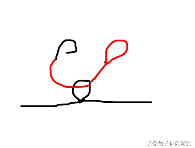 串钩铅坠的正确绑法图解,鲫鱼串钩的绑法图解视频