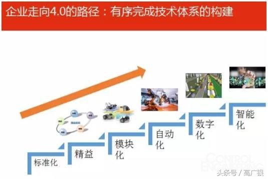 为什么提升认知这么难,为什么学不会认知