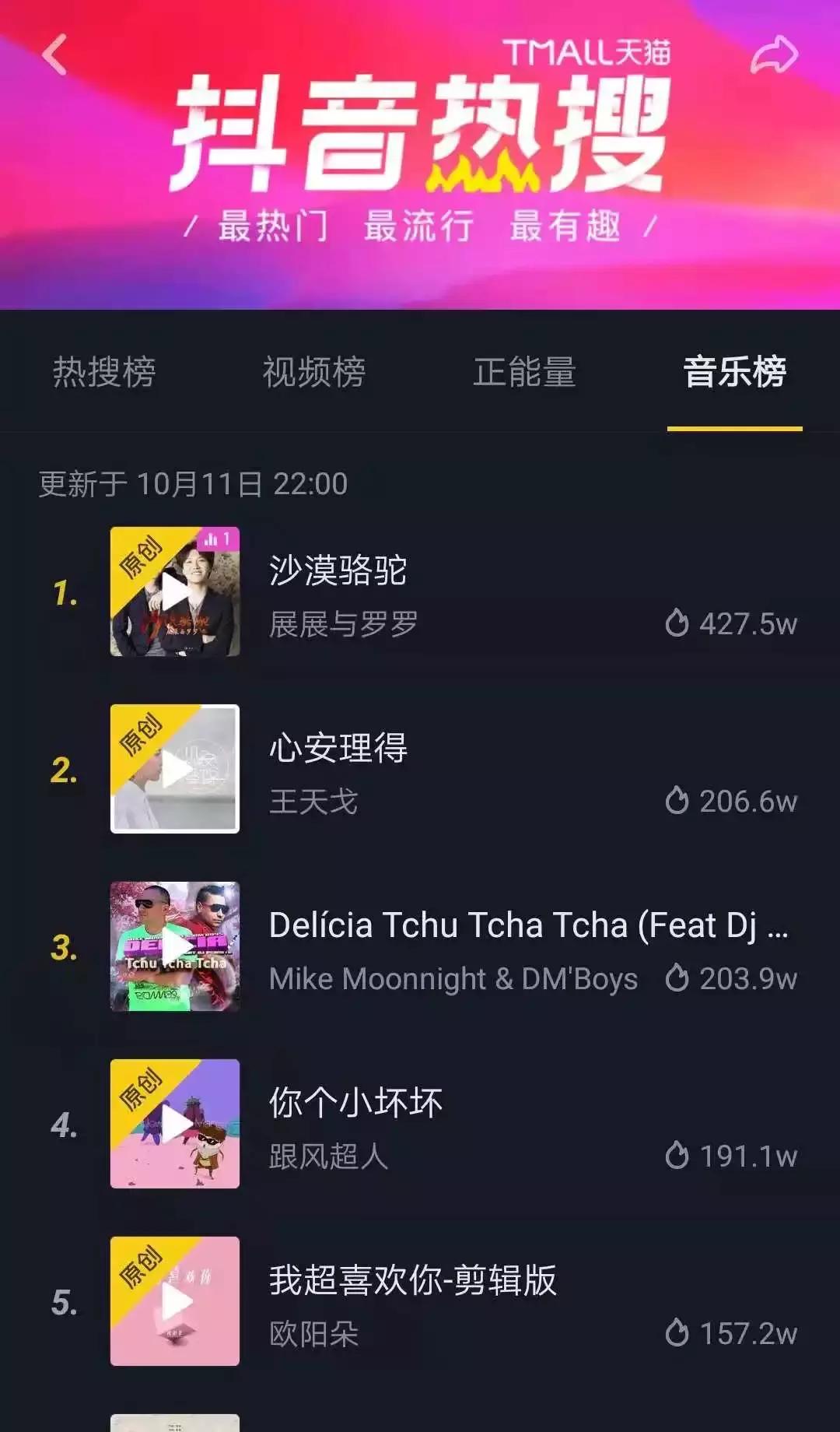 莉哥之前的抖音一姐,抖音曾经的一姐莉哥