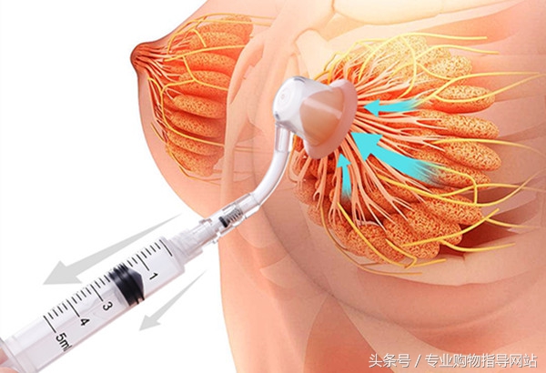 有“乳”无“头”白忙一场这种隐私最好在提前矫正