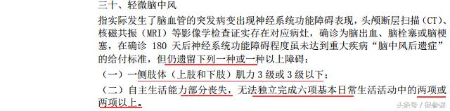 招商信诺安享康健保险期满返还,招商信诺安享康健两全保险b款
