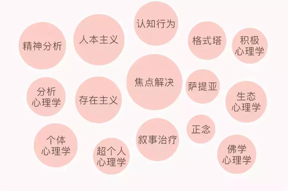 过分在意别人的看法表现,过分在乎别人对自己的看法怎么说