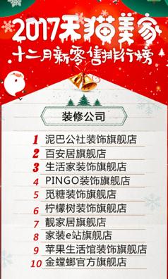 百安居装修前景,百安居盈利模式