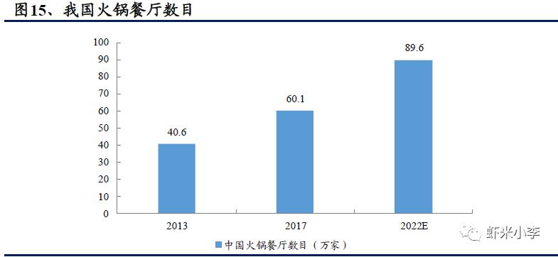 娴峰崡鐏攨椁愰ギ甯傚満浣撻噺,鐏攨椁愰ギ甯傚満浣撻噺
