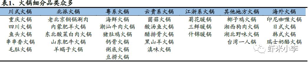 娴峰崡鐏攨椁愰ギ甯傚満浣撻噺,鐏攨椁愰ギ甯傚満浣撻噺