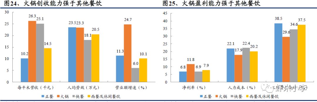 娴峰崡鐏攨椁愰ギ甯傚満浣撻噺,鐏攨椁愰ギ甯傚満浣撻噺