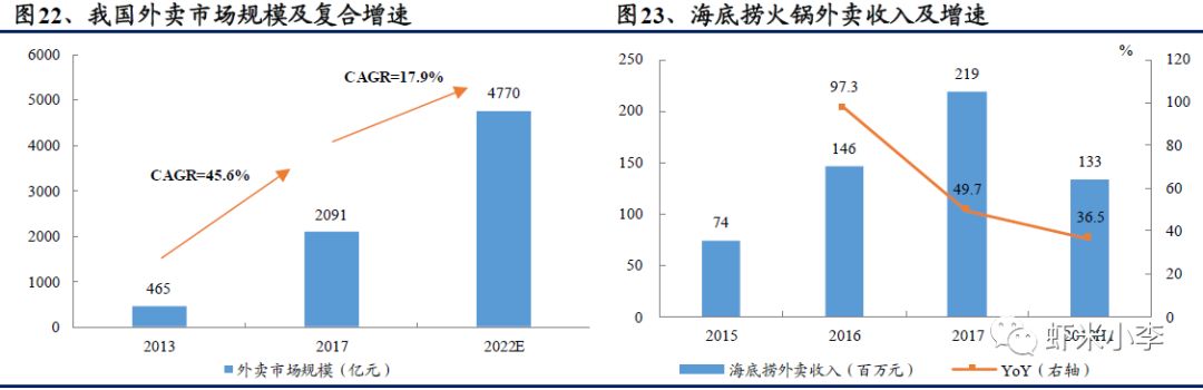 娴峰崡鐏攨椁愰ギ甯傚満浣撻噺,鐏攨椁愰ギ甯傚満浣撻噺