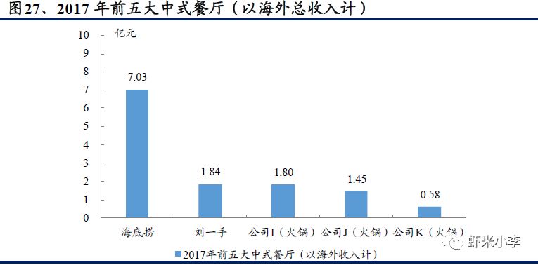 娴峰崡鐏攨椁愰ギ甯傚満浣撻噺,鐏攨椁愰ギ甯傚満浣撻噺