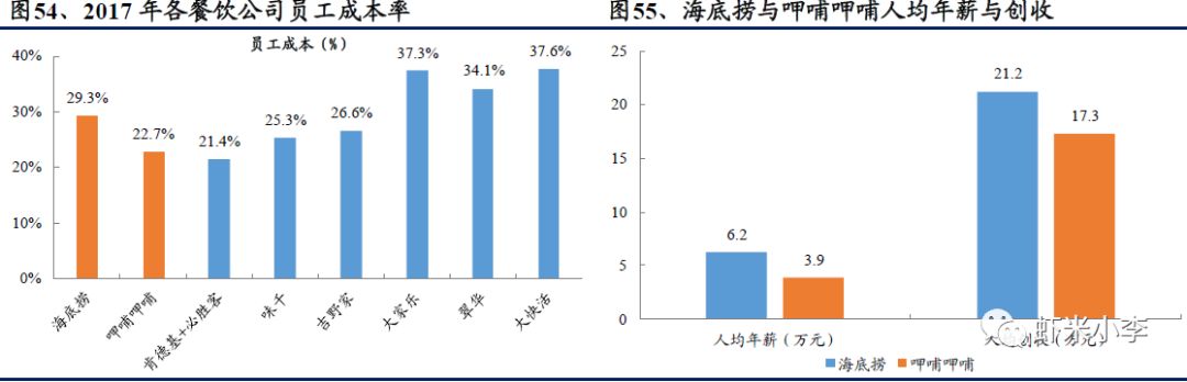 娴峰崡鐏攨椁愰ギ甯傚満浣撻噺,鐏攨椁愰ギ甯傚満浣撻噺
