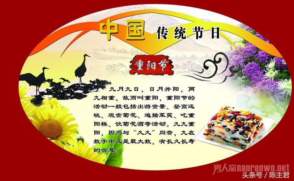九九重阳节诗词大全,九九重阳节知识教育