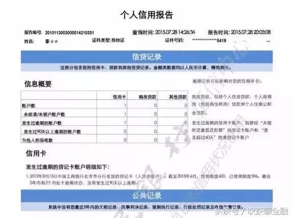 网上如何查询个人征信报告详版,网上怎样查询个人征信报告