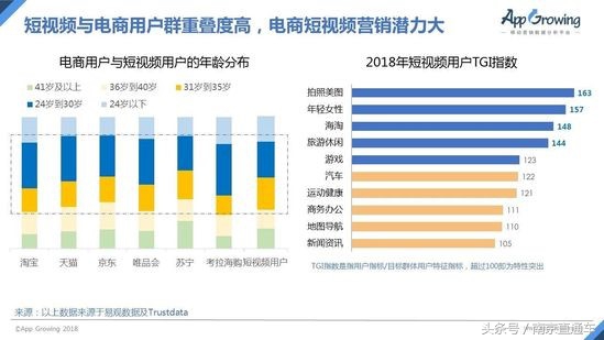 「营销峰会」2018*今条头日**华东直营中心鲁班营销峰会震撼来袭