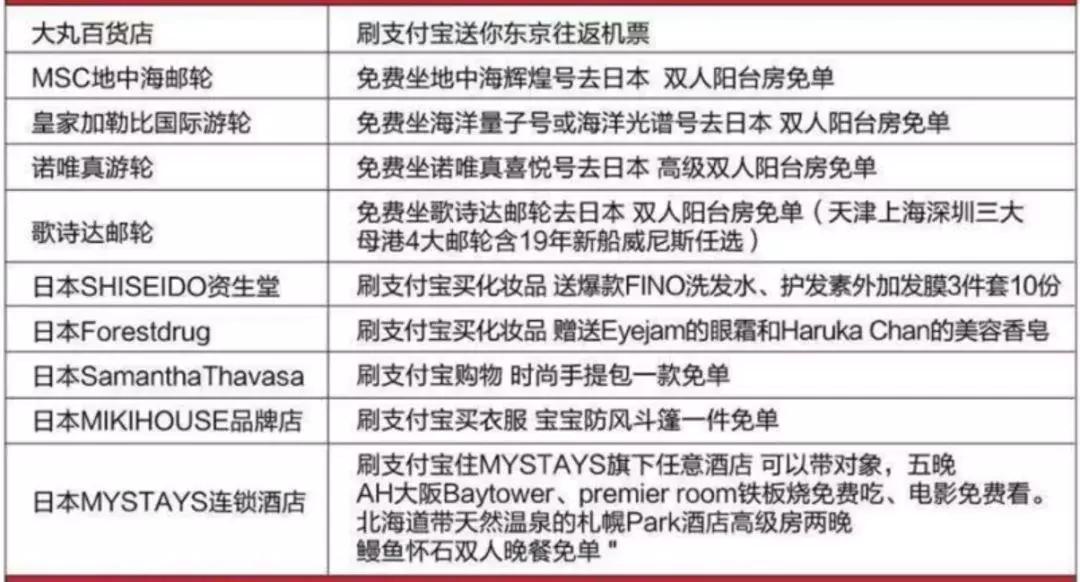 “锦鲤”信小呆的经历,中国锦鲤信小呆环游世界2年归来