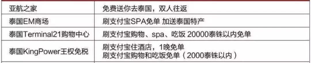 “锦鲤”信小呆的经历,中国锦鲤信小呆环游世界2年归来