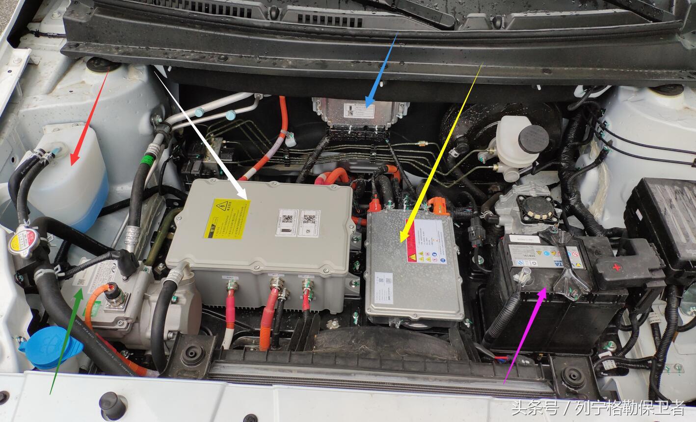 领途的实力如何,领途新能源汽车好吗